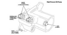 Powerstroke 7.3l High Pressure Oil Pump Hpop Seal Kit - Made In Usa 1994 - 2003