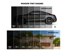 2 Ply Window Tint Black Residential Commercial Automotive 60 Inches Wide